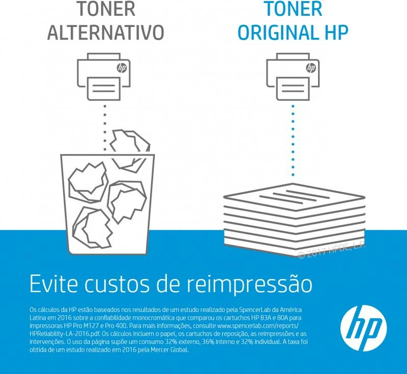 Toner HP 305A (CE411A) për LaserJet, rendiment 2,400–4,400 faqe, cian