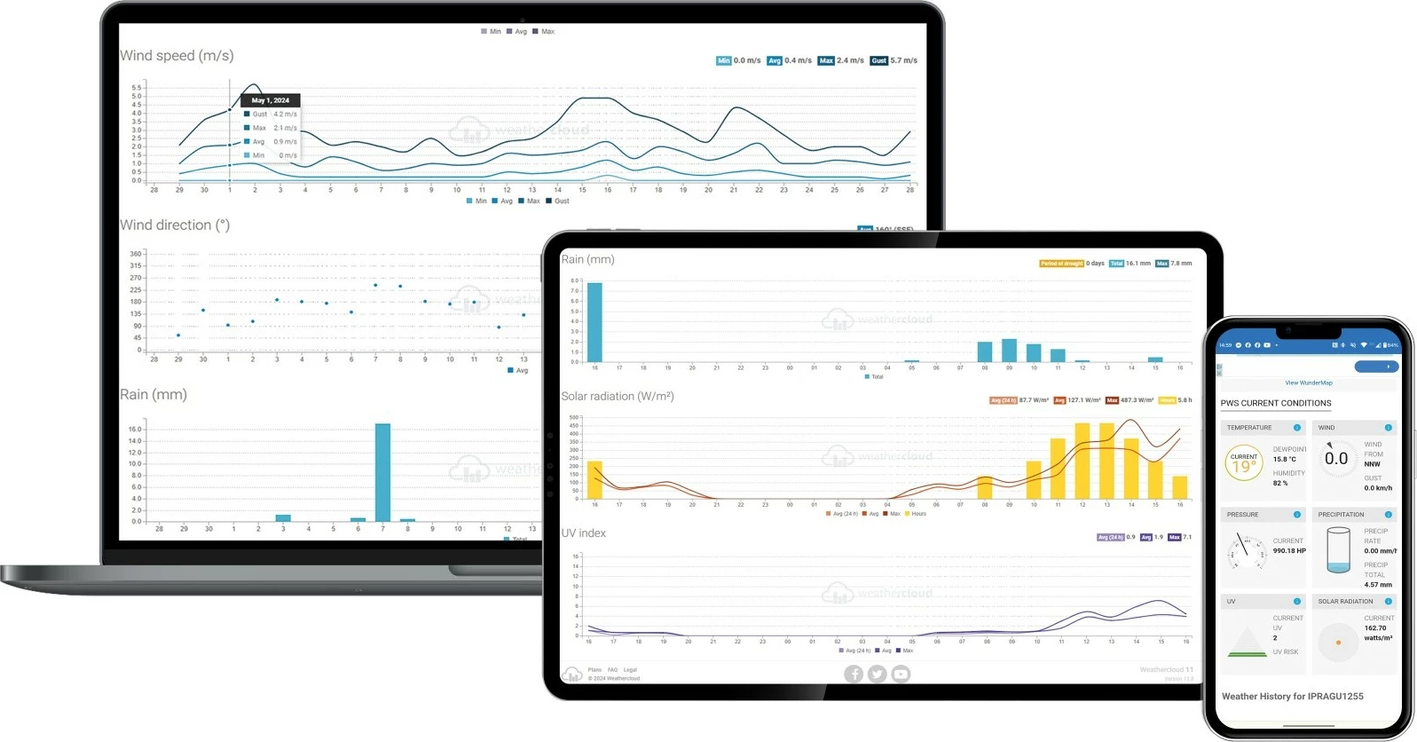 Stacion moti SMART Sencor SWS 16600 WiFi SH, me sensor 7-në-1 dhe TH, i bardhë