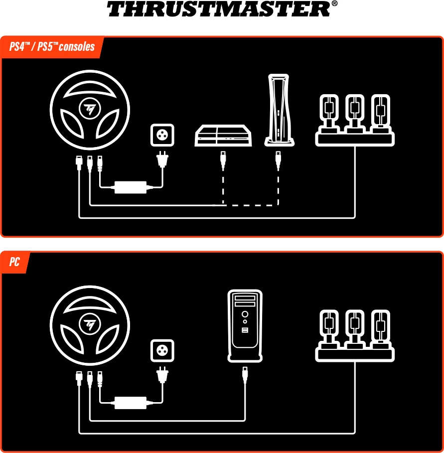 Volan garash Thrustmaster T248R, PC/PS5/PS4, force feedback 3.1 Nm, LCD, me set 3 pedale T3PM, i zi