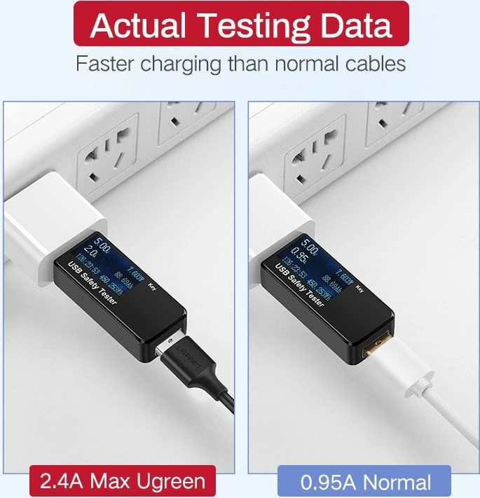 Kabllo USB-A në microUSB Ugreen US289 1 m e zezë