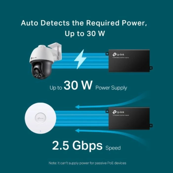Injektor PoE+ TP-LINK TL-POE260S 2.5Gbps, 30W, i zi