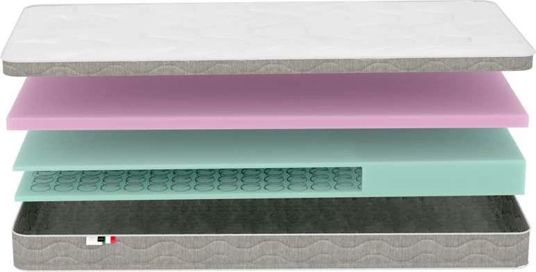 Dyshek Nouve Blanc Maxima 21 cm  