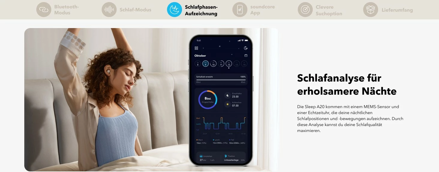 Kufje Anker Soundcore Sleep A20, Wireless, 20 - 20000 Hz, Bardhë