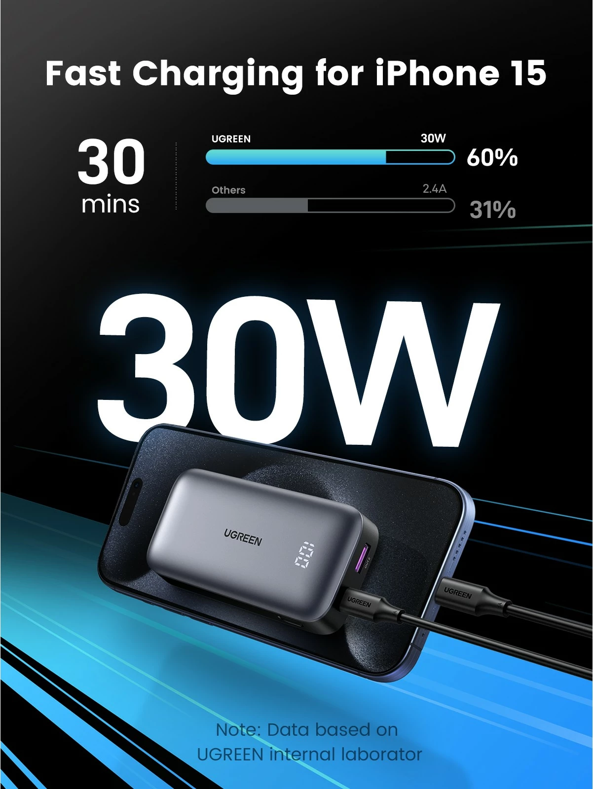 Powerbank Ugreen 10000mAh 30W, gri