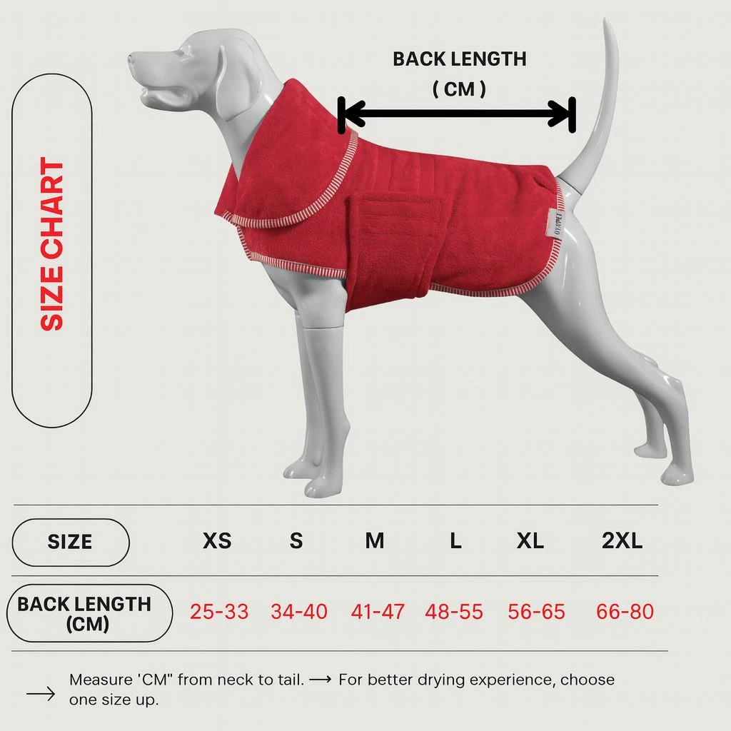 Rrobdeshamber për qen, ngjyrë e kuqe, Paws & Whiskers, Drygown