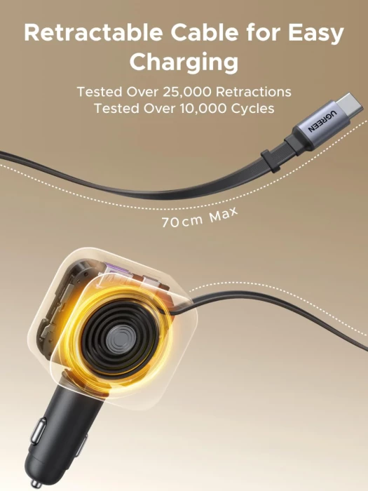 Karikues makine UGREEN 55910B 145W me kabllo USB-C të integrume (tërheqëse), 1x USB-C + 1x USB-A, Space Grey