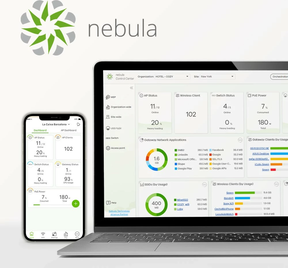Access point Zyxel NWA50AX, 2.4 GHz, 5 GHz, 1775 Mbit/s, bardhë
