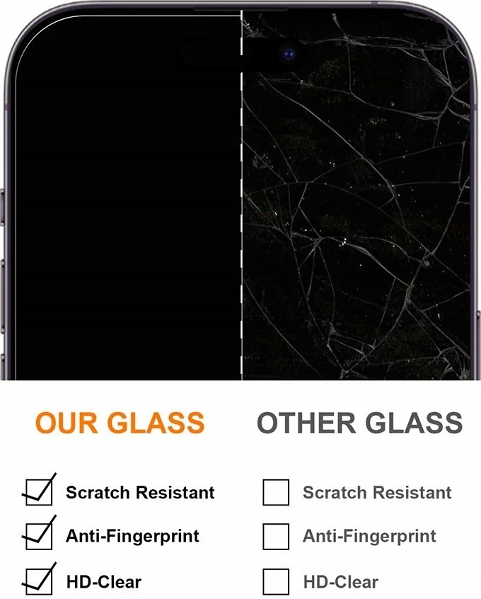 Xham i kalitur TelForceOne 2.5D Premium për Xiaomi Poco X7 Pro 5G (Global)