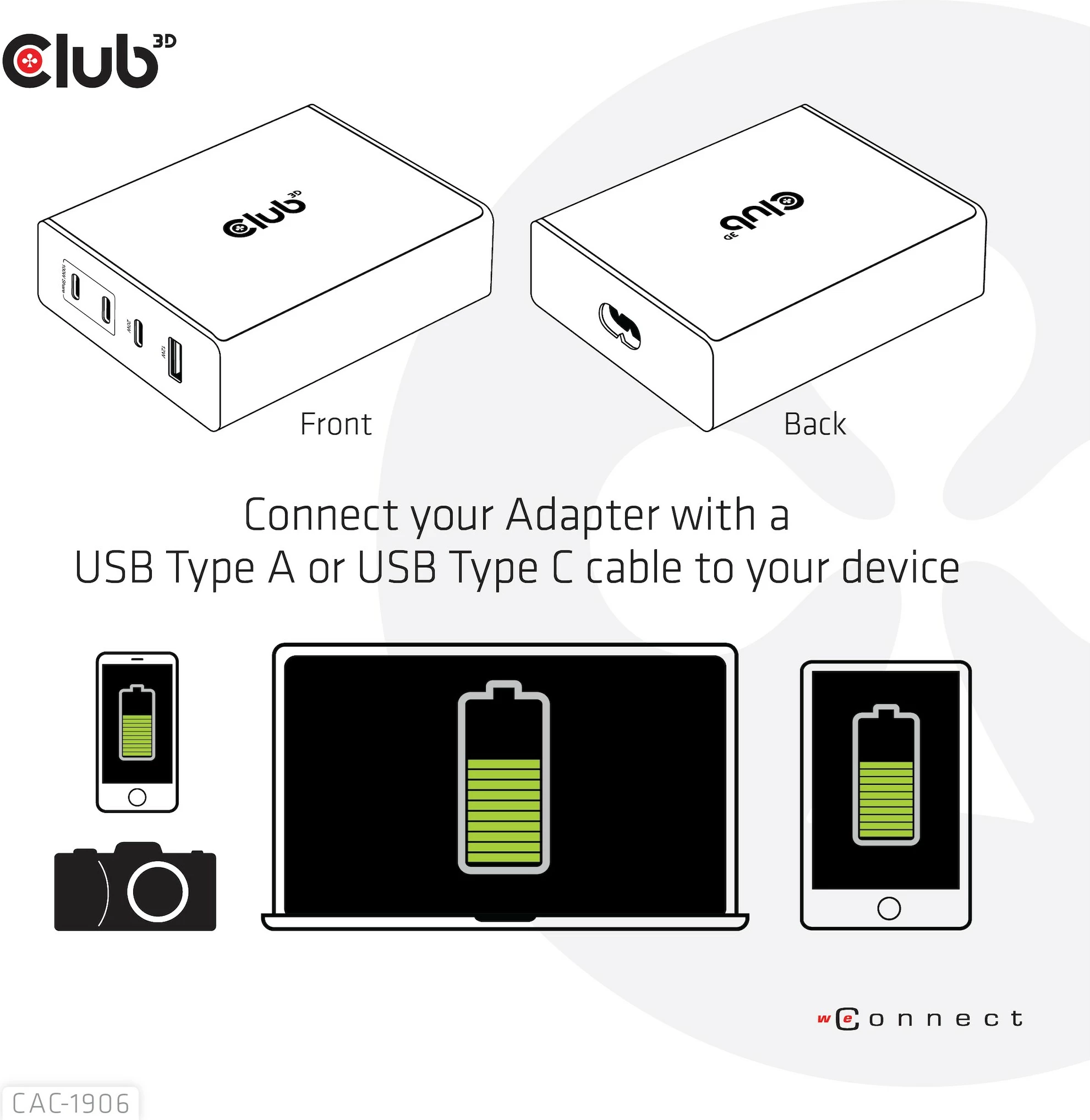 Karikues Club3D 3xUSB Type-C 1xUSB Type-A PD 132W GaN i zi