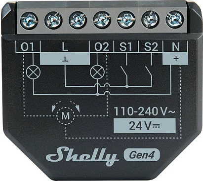 Rele smart Shelly 2PM Gen4, 2 kanale, Wi-Fi/Bluetooth, paketë 2 copë, e zezë