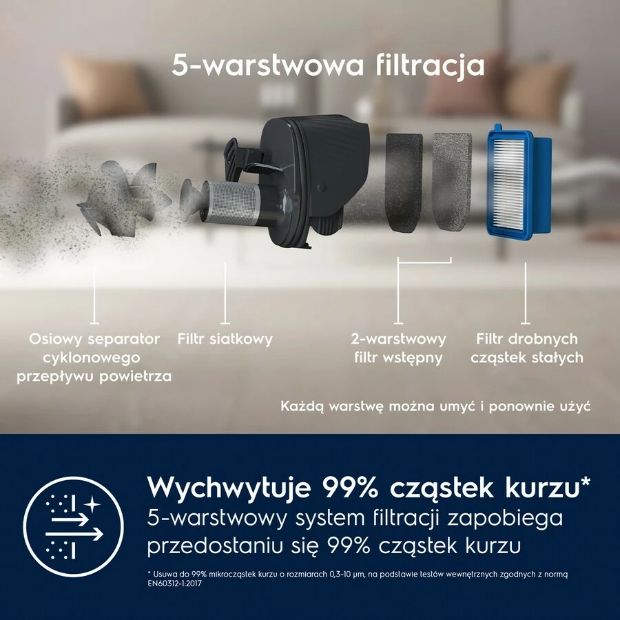 Fshesë me korrent pa kabllo Electrolux ES52B25WET, 300 ml, 55 min, Navy blue, me aksesorë