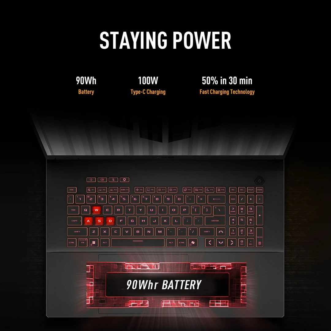 Laptop gaming ASUS TUF Gaming A18 FA808UM-S9058, 18", AMD Ryzen 7, 16 GB RAM, 512 GB SSD, NVIDIA RTX 5060, Gri
