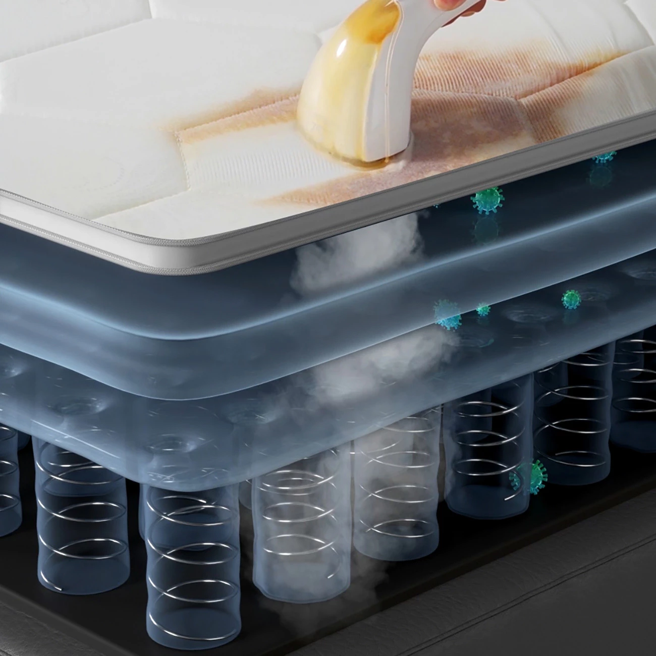 Fshesë me avull dhe korrent UWANT B200, 1900W, 12000Pa, me funksion pastrimi të thellë me avull, e bardhë, set aksesorësh