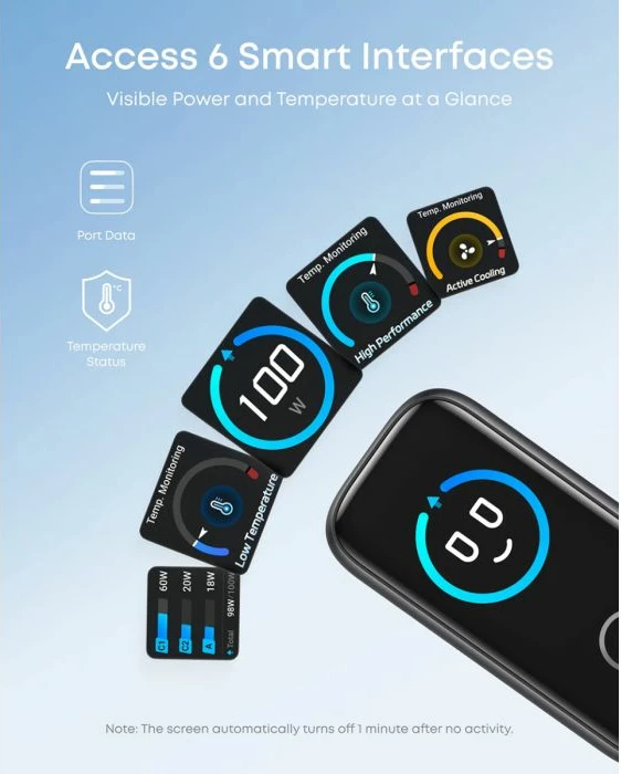 Karikues muri ANKER B121BG41 100W GaN Smart Display, 3 porta (2x USB-C + 1x USB-A), argjendtë