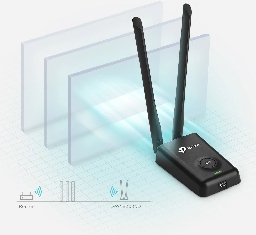 Adapter Wi-Fi USB TP-Link TL-WN8200ND, 300Mbps, i zi