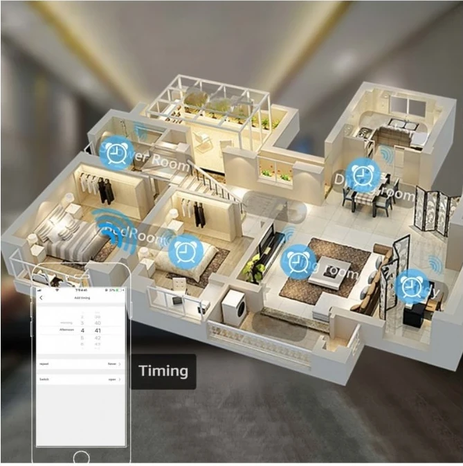 Kontrollues WiFi universal i zgjuar WOOX R4967