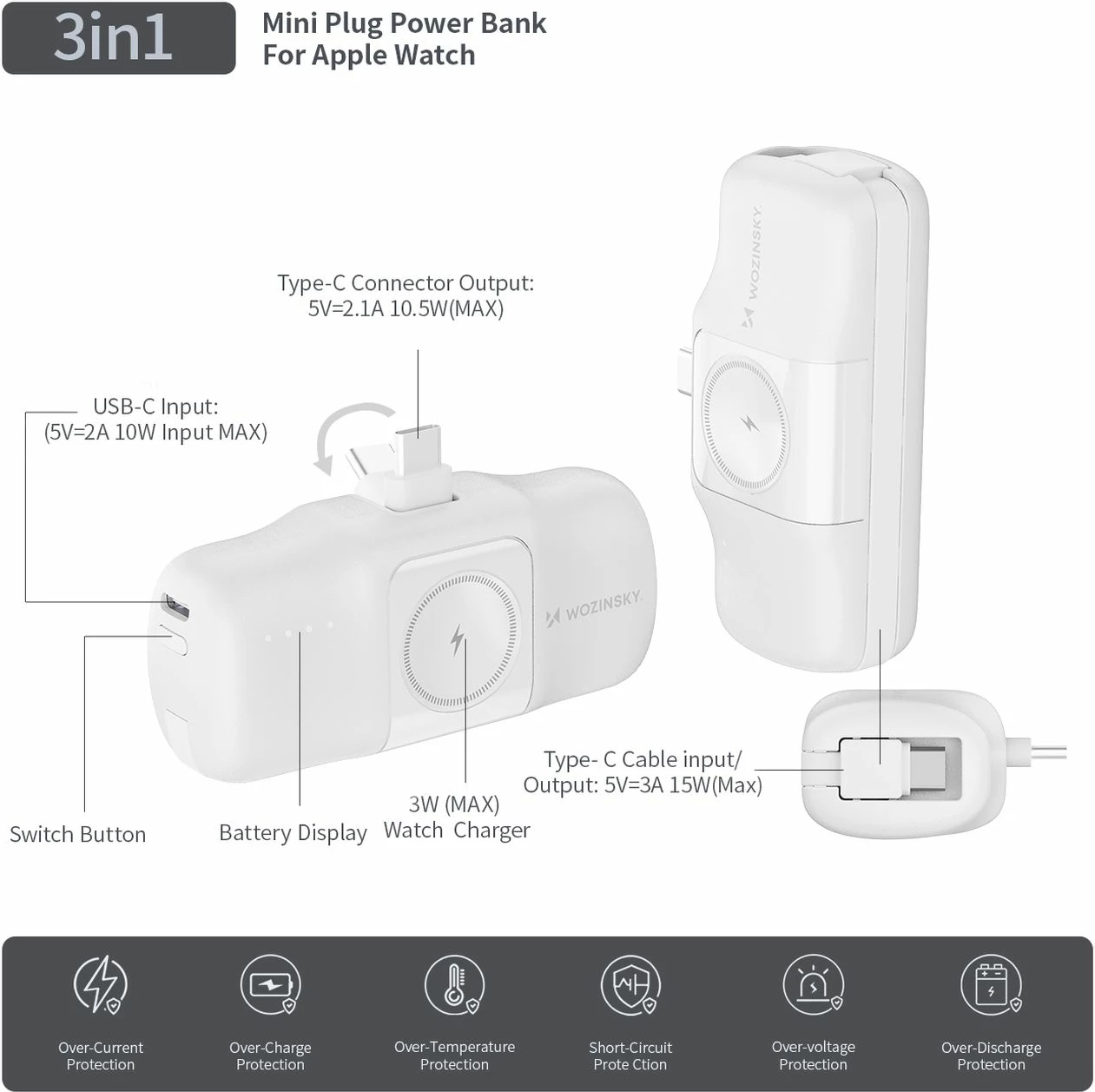 Powerbank Wozinsky WF16-YCS, 5000mAh, 15W, me kabllo USB-C të integruar dhe karikues për Apple Watch, Bardhë