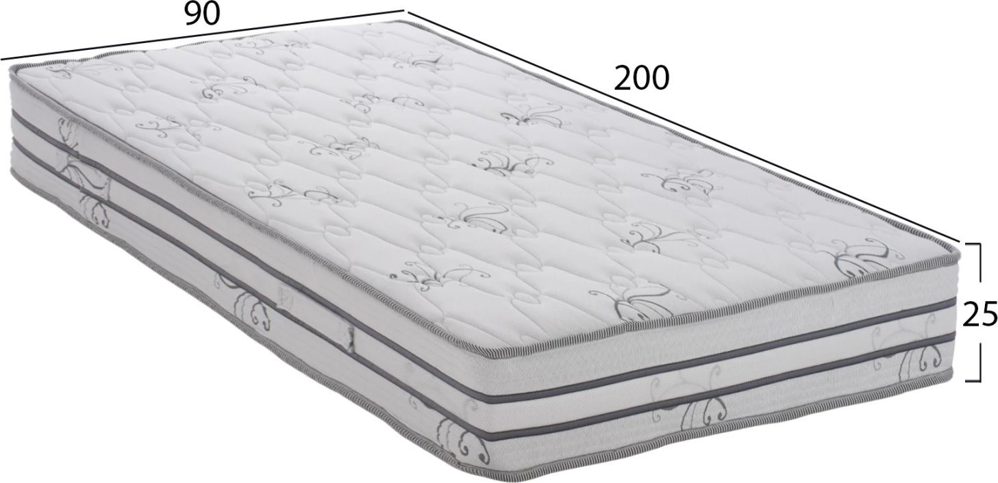 Dyshek DREAMTOPIA seria ANDRIANA 90x200 FH658.90-200-200