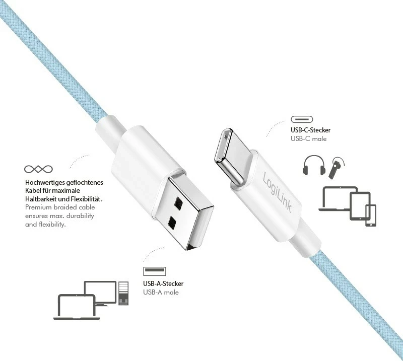 Kabëll LogiLink USB-A në USB-C 0.5m, najlon, kaltër