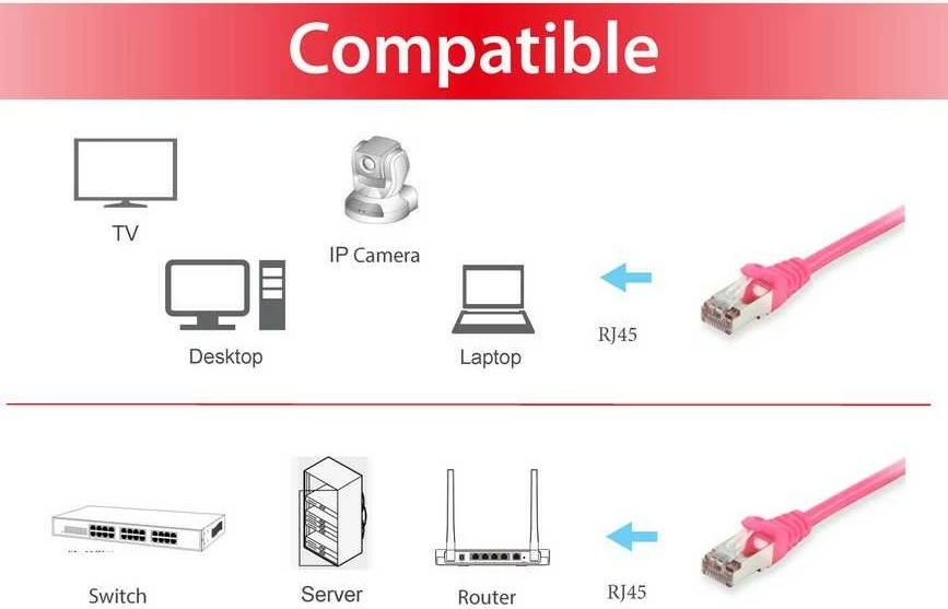 Kabëll rrjeti Cat6 Equip S/FTP 1m, RJ-45, rozë