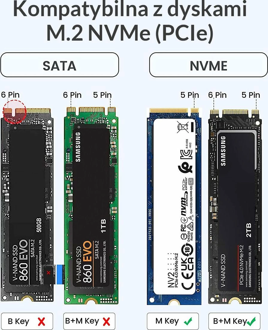 Kuti eksternale për SSD M.2 NVMe, Orico PWM2-G2-BK-EP, USB-C 3.2 Gen 2 10Gbps, deri 4TB, alumin, e zezë