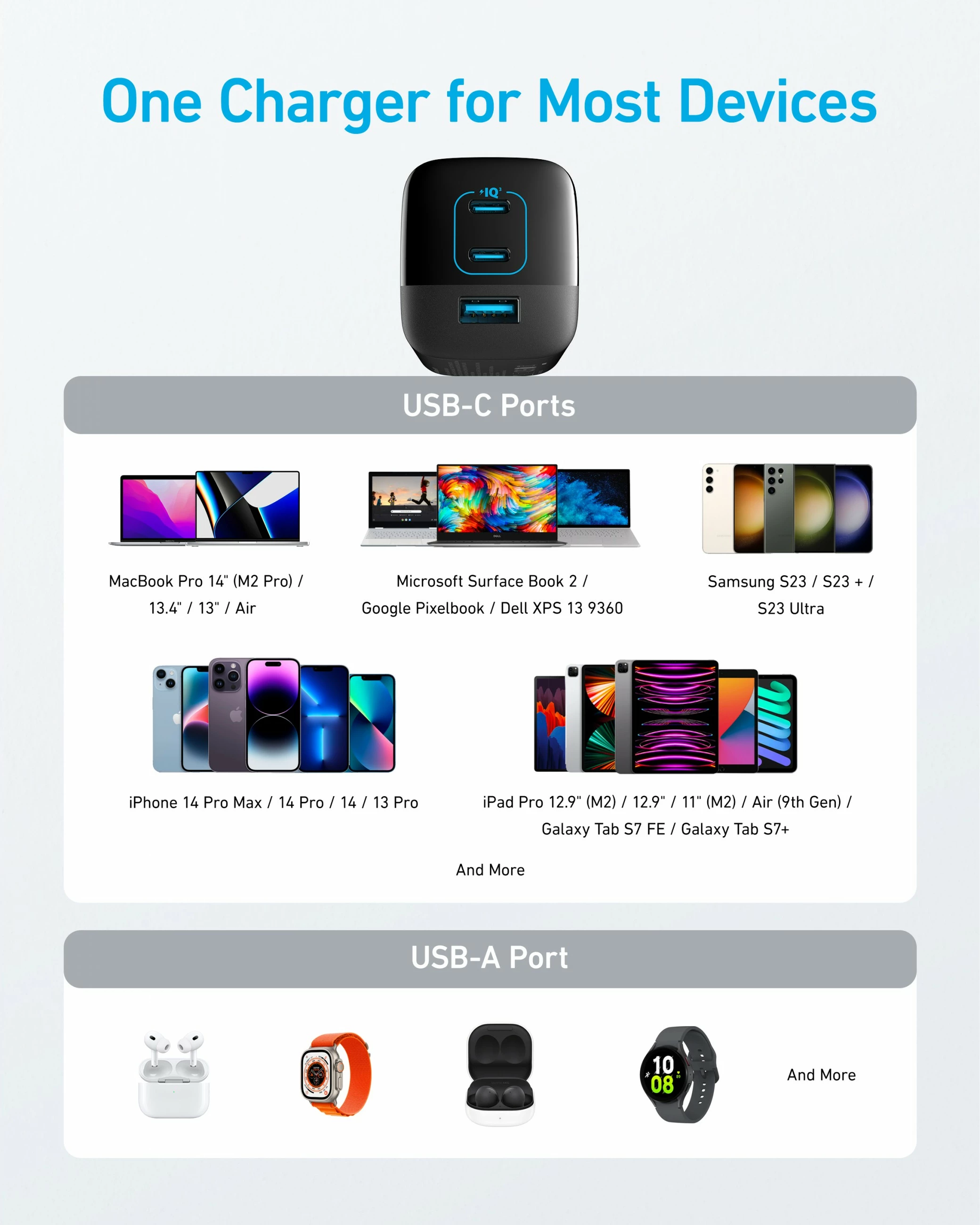 Karikues Anker 336, 67W, USB, i zi