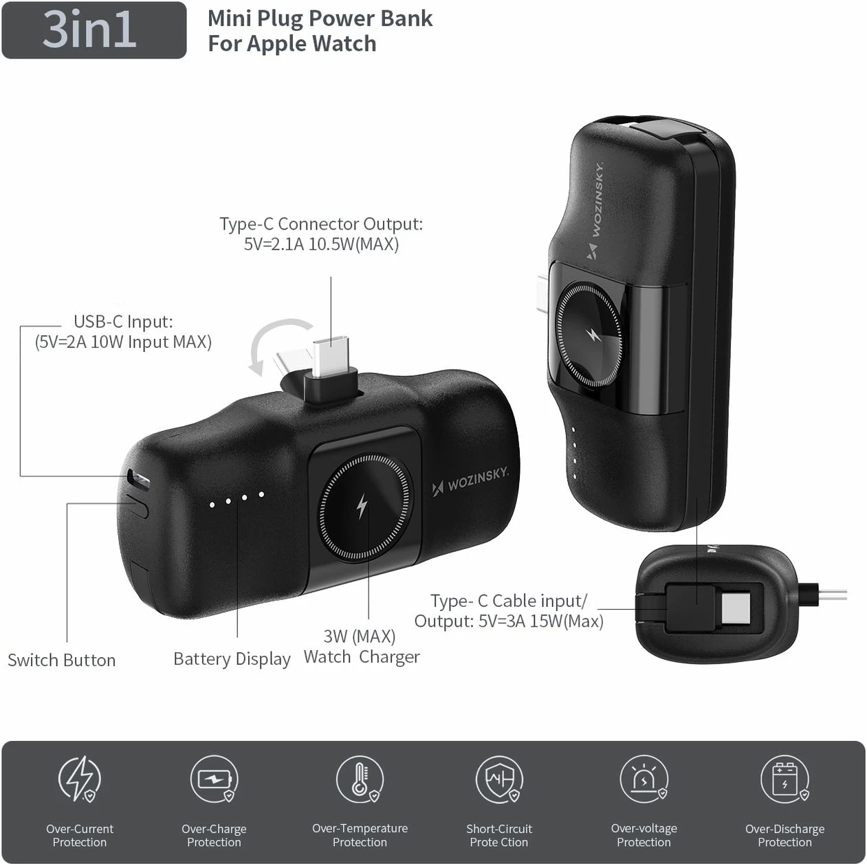 Powerbank Wozinsky WF16-YCS, 5000mAh, USB-C, me kabllo të integruar dhe karikues për Apple Watch, e zezë