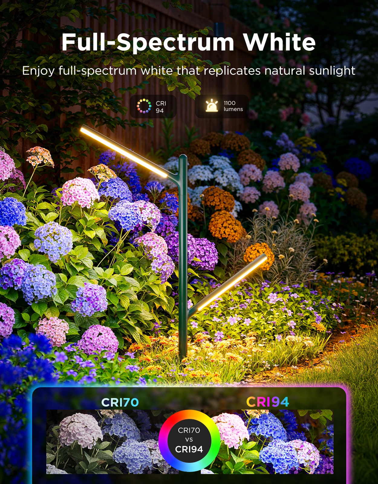 Drita kopshti outdoor Govee Outdoor Garden Lights RGBWWIC 1100 lm, Matter/Alexa/Google, set 2 copë