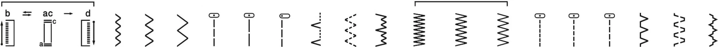 Makine qepëse Brother AZ17 mekanike e bardhë