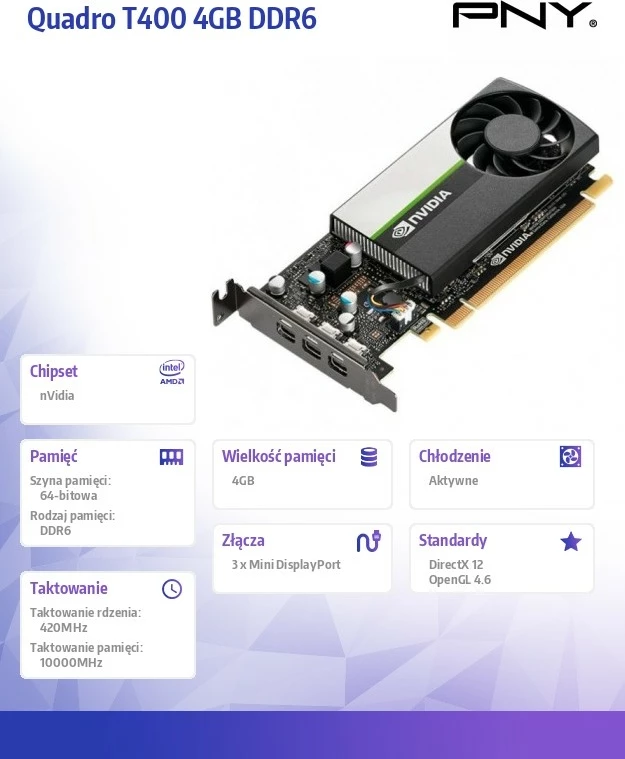 Kartë grafike PNY Quadro T400, 4GB DDR6, PCI-E, 3x Mini DisplayPort, e zezë