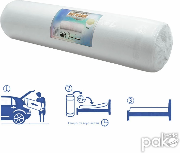 Dyshek Nemesis me susta xhepi, paketë rrotulluese, dy anëshe, aloe vera, 20-22cm, 160x200cm