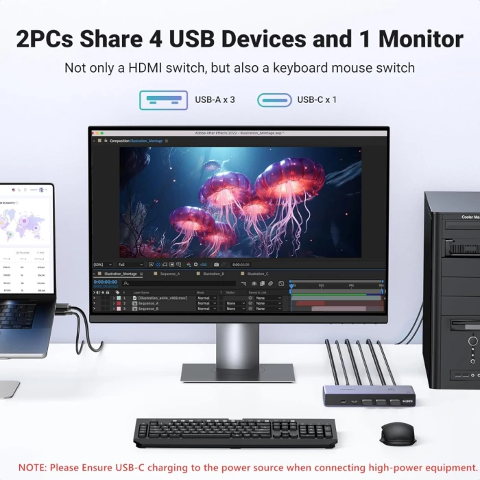 Switch KVM HDMI UGREEN 25961 8K@60Hz HDMI 2.1, 4x USB 3.0 (3x USB-A + 1x USB-C), 2 kompjutera/1 monitor, gri, set me kabllo dhe kontrollues