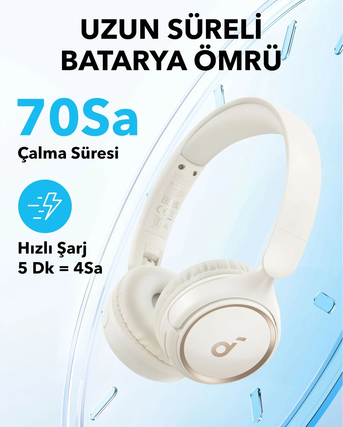Kufje Anker Soundcore H30i, BT, të bardha