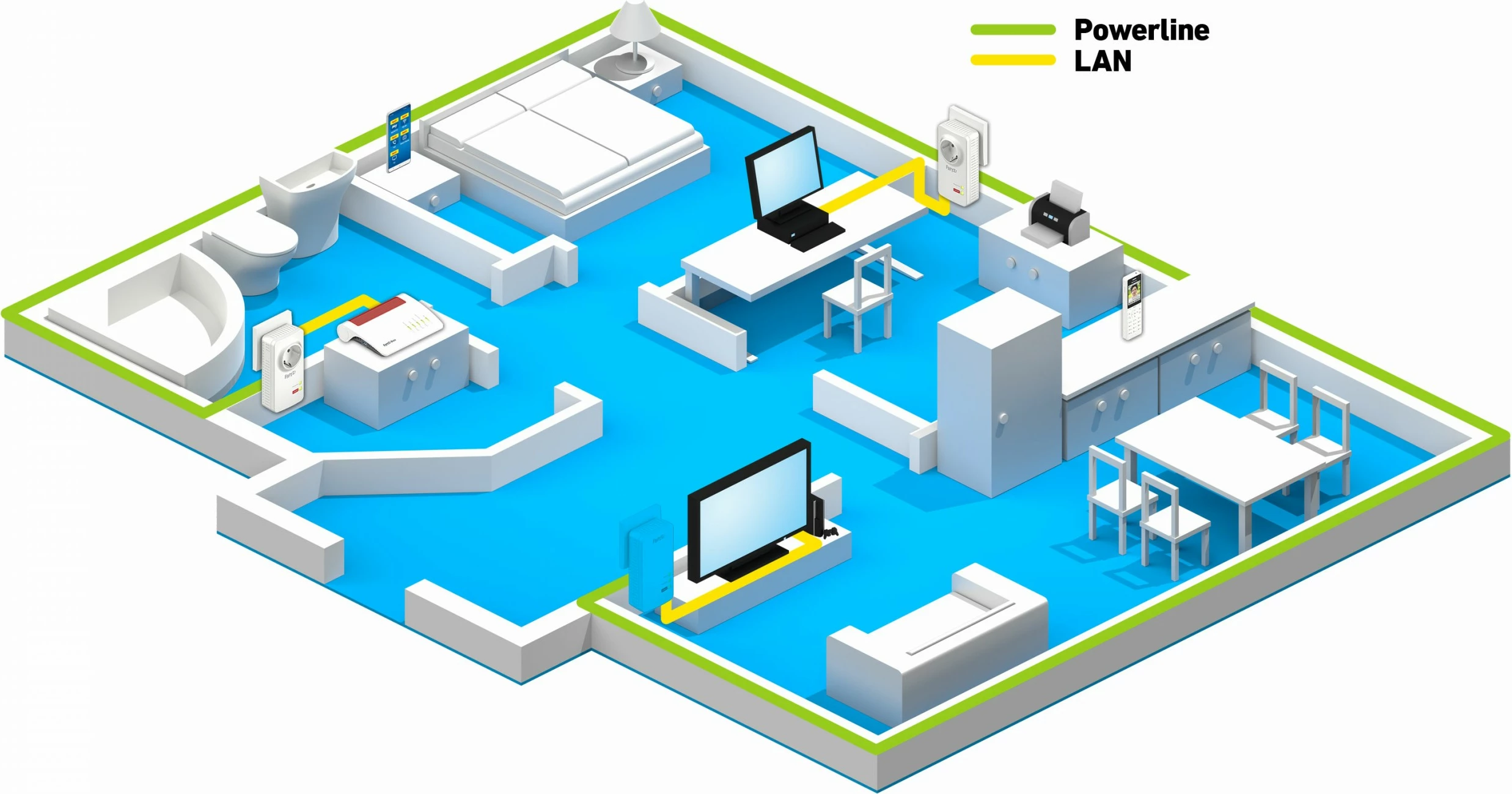Set Powerline AVM FRITZ!Powerline 1220, 1200 Mbit/s, Type F, Gigabit Ethernet, Bardhë