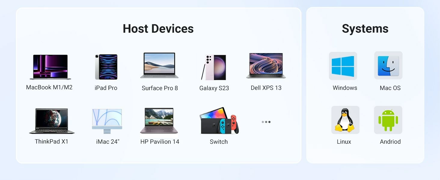 Dock UGREEN 15596 për laptop, 3x USB 3.2 Gen 1 Type-A, 1x USB Type-C, 3x HDMI 2.0, 100W, Alumini