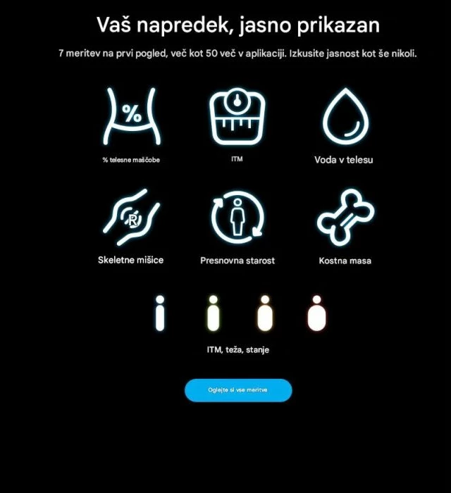 Peshore trupore smart RENPHO MorphoScan R-MSC01-BK-SPF, 8 sensorë BIA, kapacitet 180 kg, me dorezë, e zezë