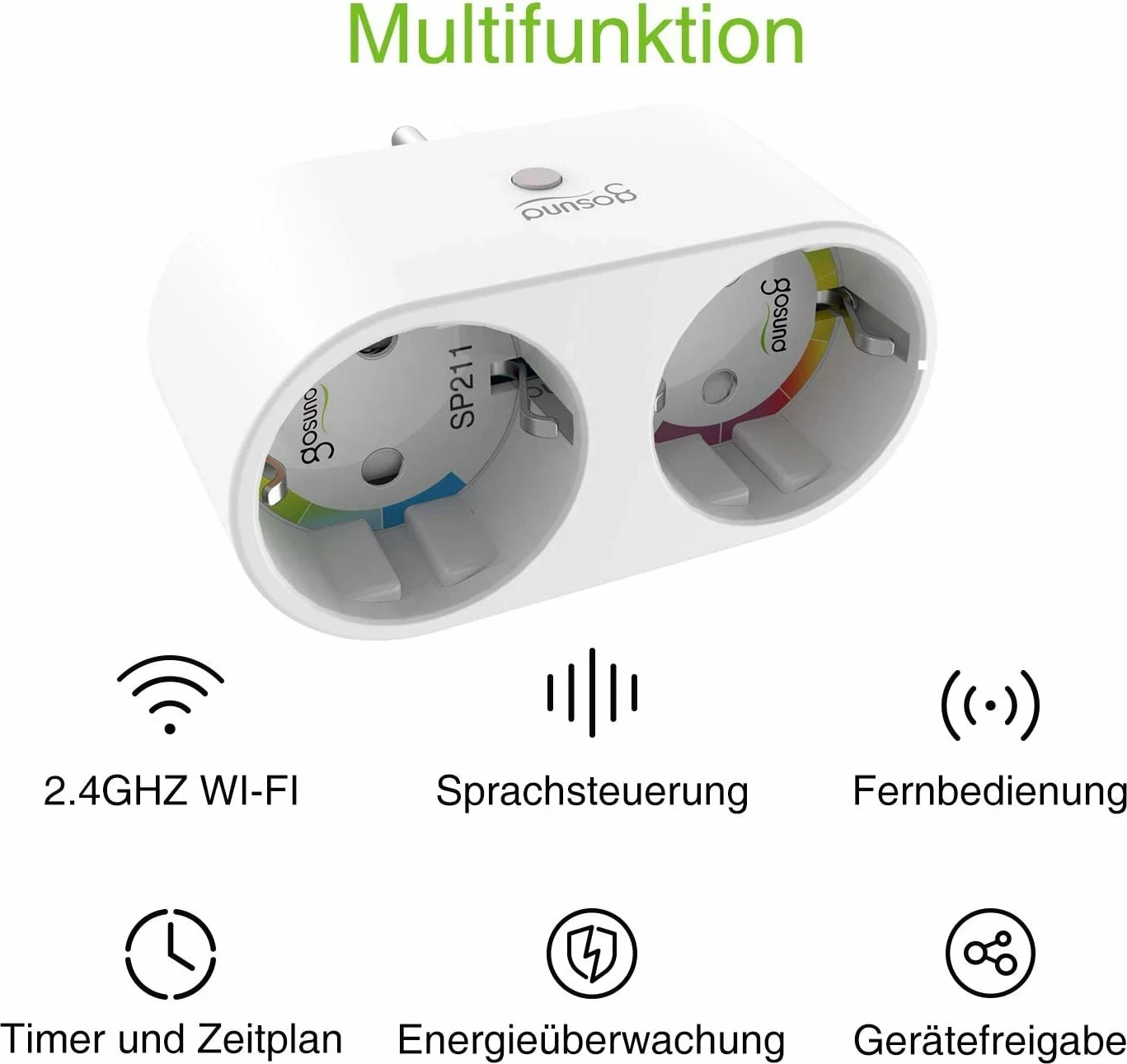 Socket Gosund SP211, 2 copë, 3500W, Tuya, e bardhë