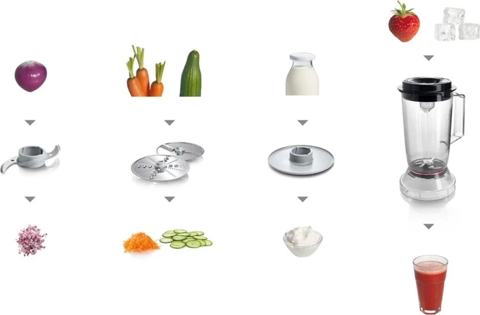 Procesor ushqimi Bosch MCM3201B, 800 W, 2.3 L, i zi