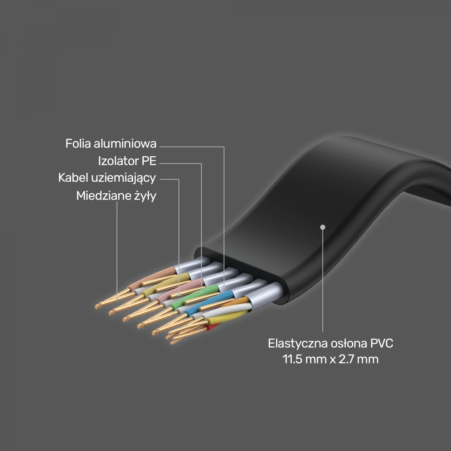 Kabllo HDMI me shpejtësi të lartë Unitek, e zezë