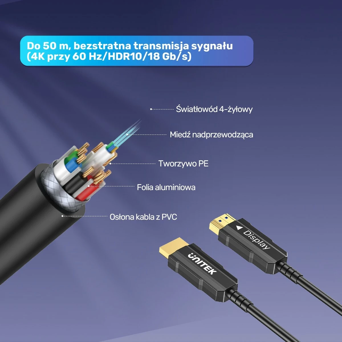 Kabel HDMI optik Unitek 2.0, 12m, 4K 60Hz, i zi