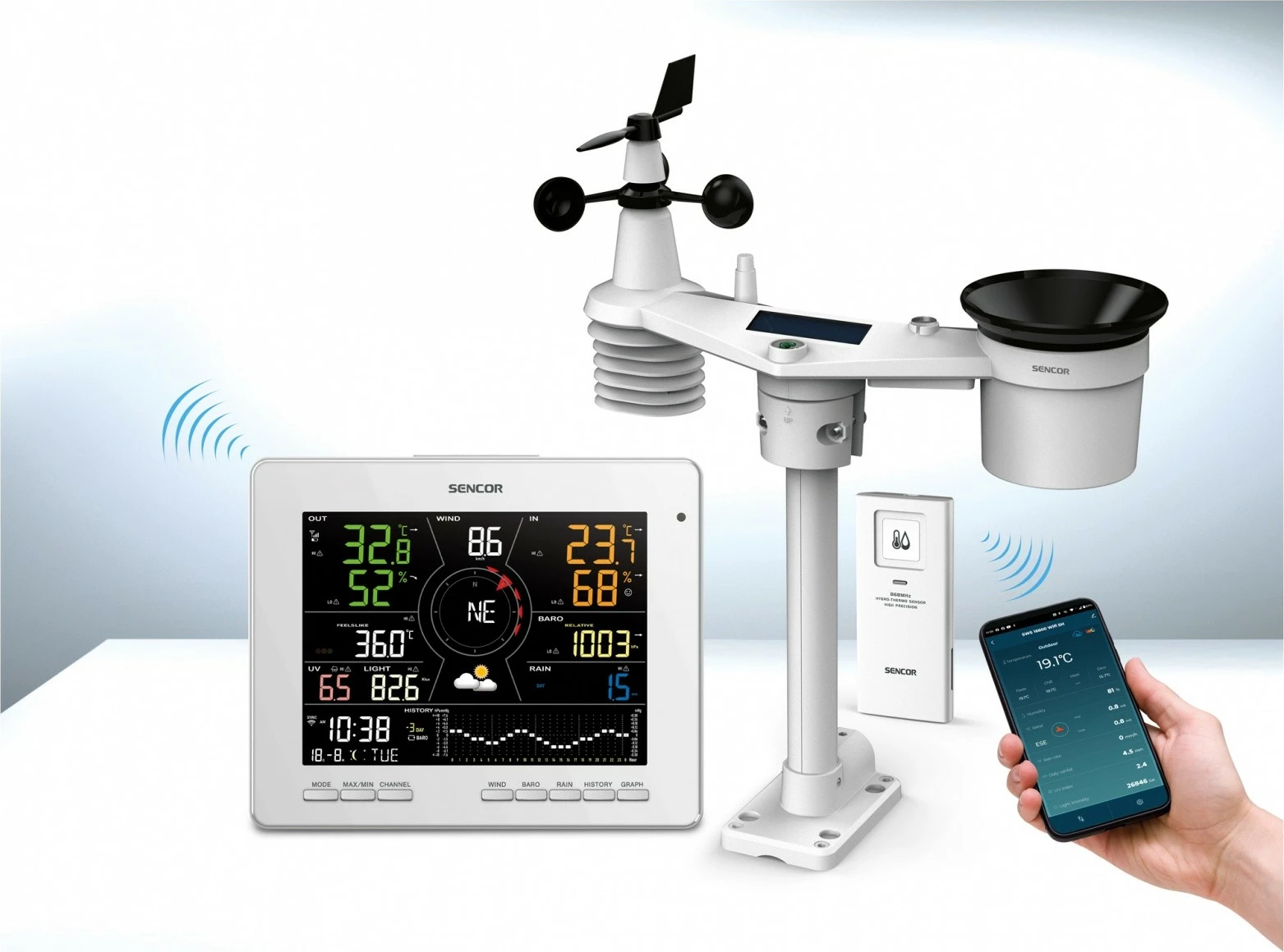 Stacion moti SMART Sencor SWS 16600 WiFi SH, me sensor 7-në-1 dhe TH, i bardhë