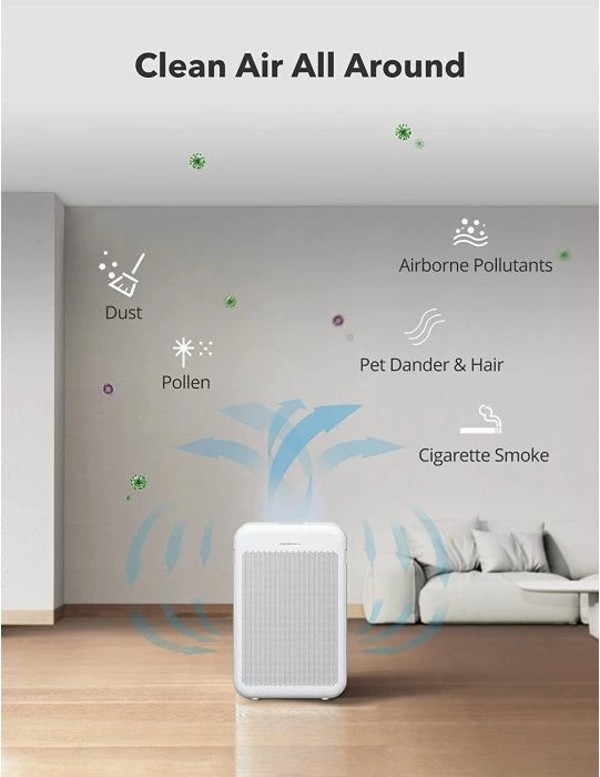Filter zëvendësues HEPA TaoTronics TT-AP003 3-në-1 True HEPA, zi/bardhë