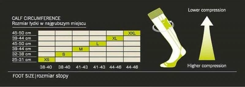 Çorape kompresioni On Running, XL
