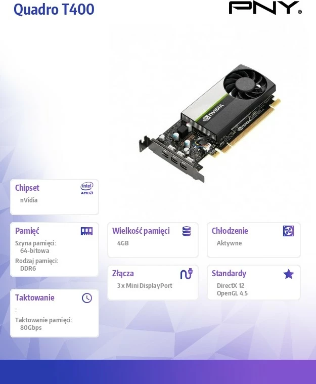 Kartelë grafike PNY Quadro T400, 4GB DDR6, PCI-E, 3x Mini DisplayPort