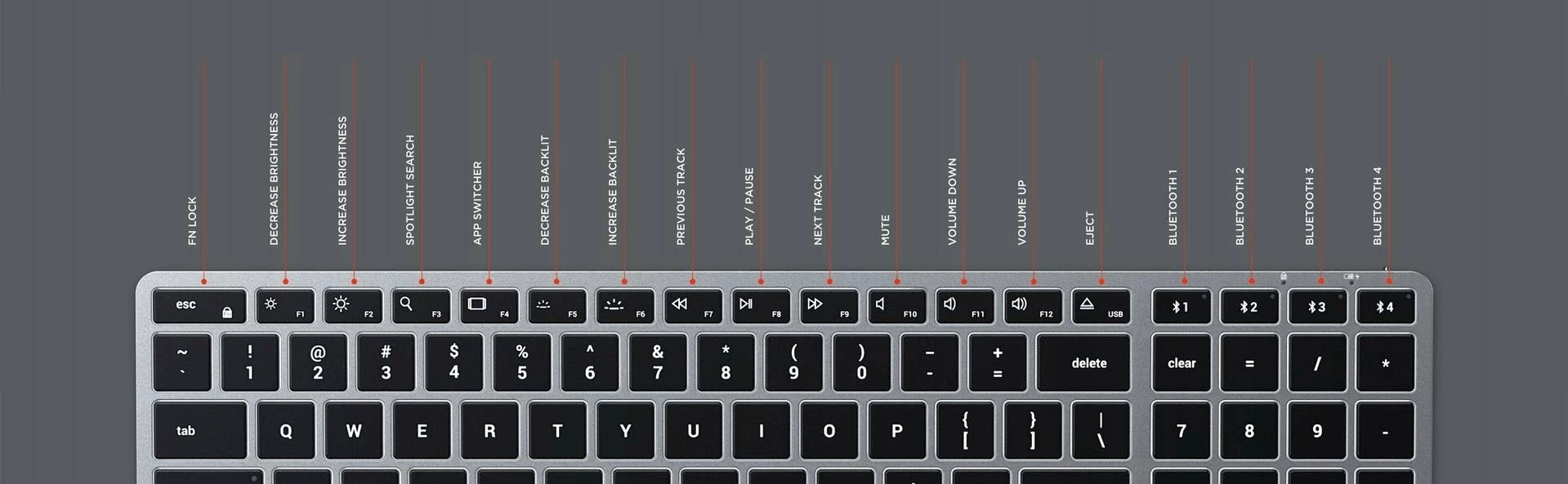 Tastierë Bluetooth Satechi Slim X2 STH119, me ndriçim, numpad, layout US, karikim USB-C, e zezë