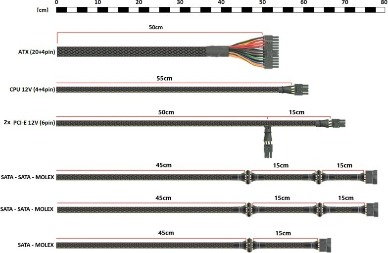 Kasë Rebeltec Raptor 500W, 80 PLUS Bronze, Single Rail, DC-DC, e zezë