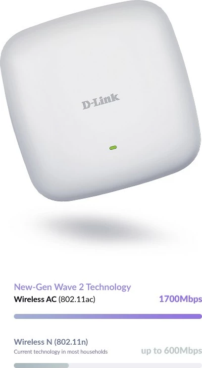 Access point D-Link Nuclias Connect DAP-2682
