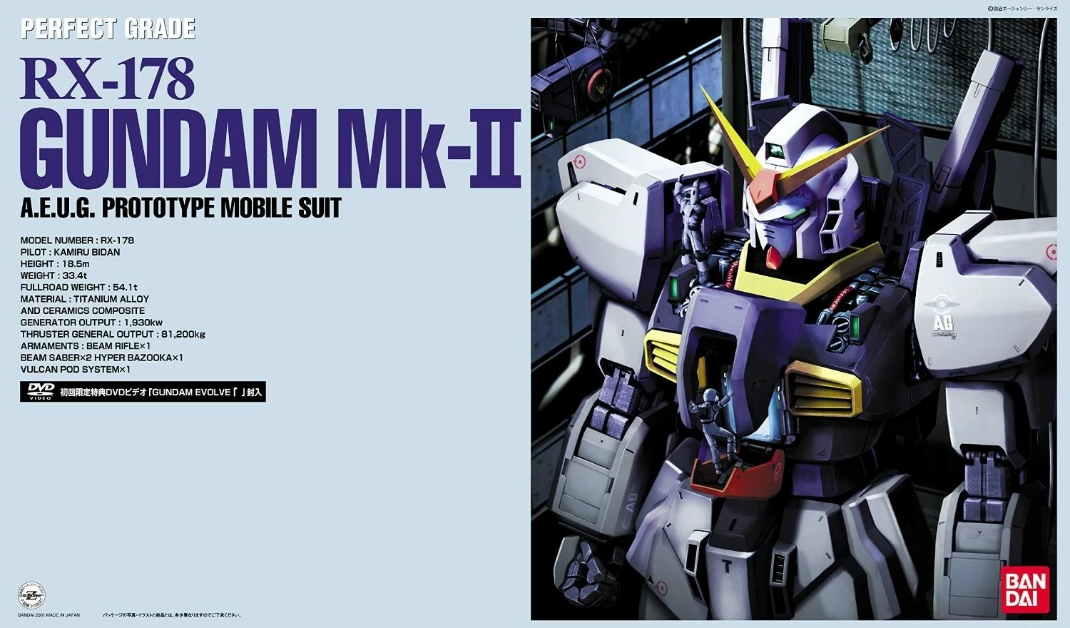 Model ndërtimi Gundam BANDAI PG 1/60 RX-178 Mk-II, A.E.U.G., koleksion