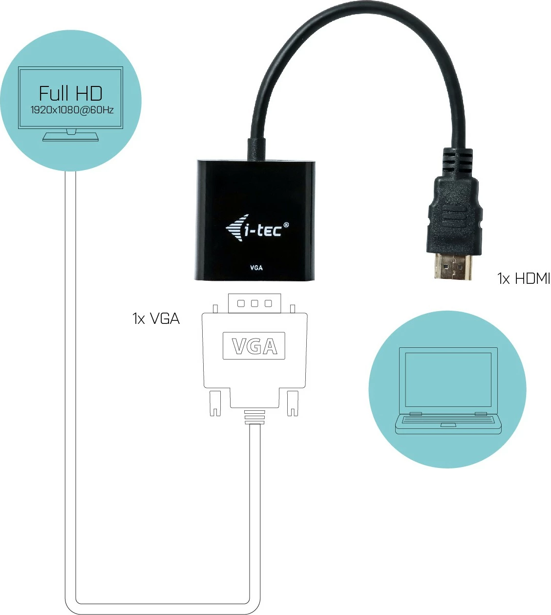 Adapter kabllo HDMI në VGA I-Tec, 0.15m, Full HD, i zi