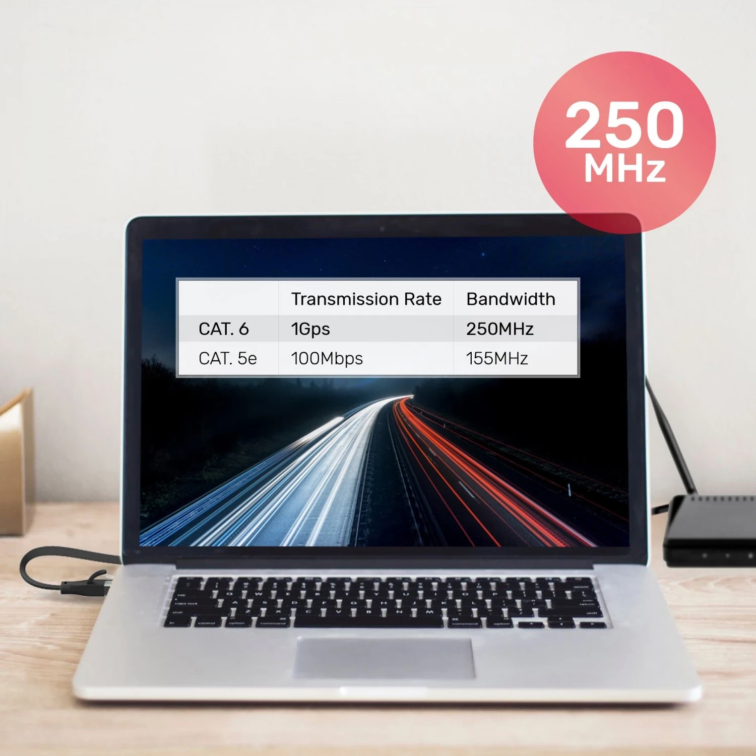 Kabllo UTP Unitek, 15.0m